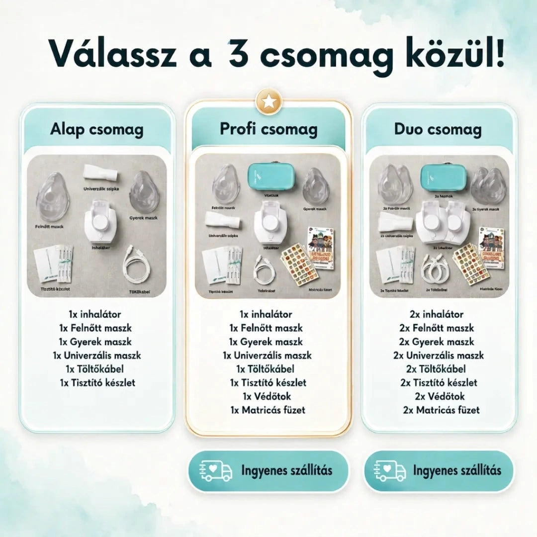 Hordozható Inhalátor